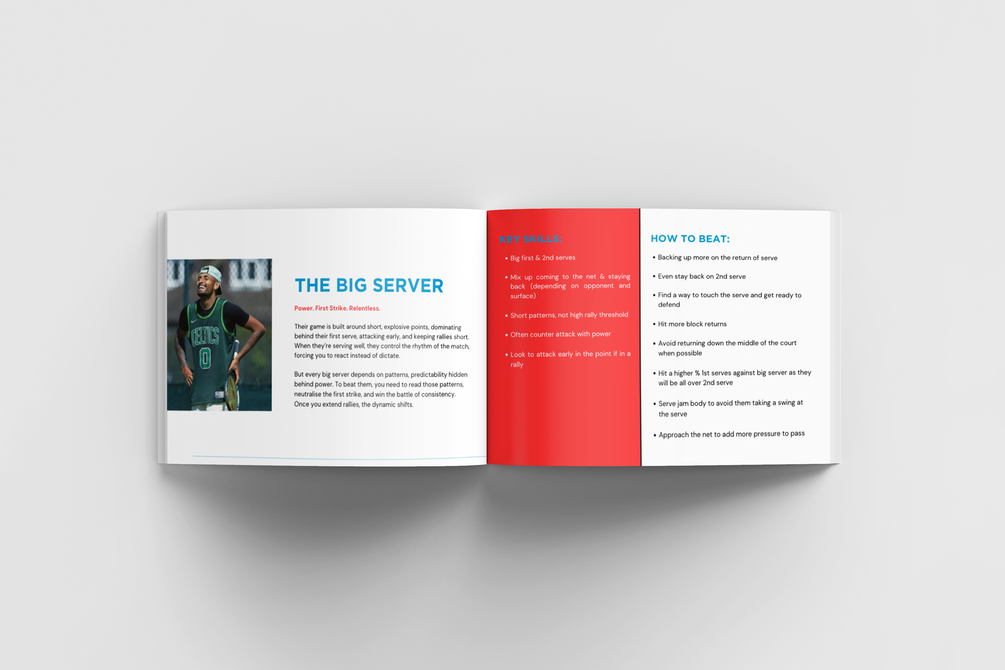 The Performance eBook Bundle